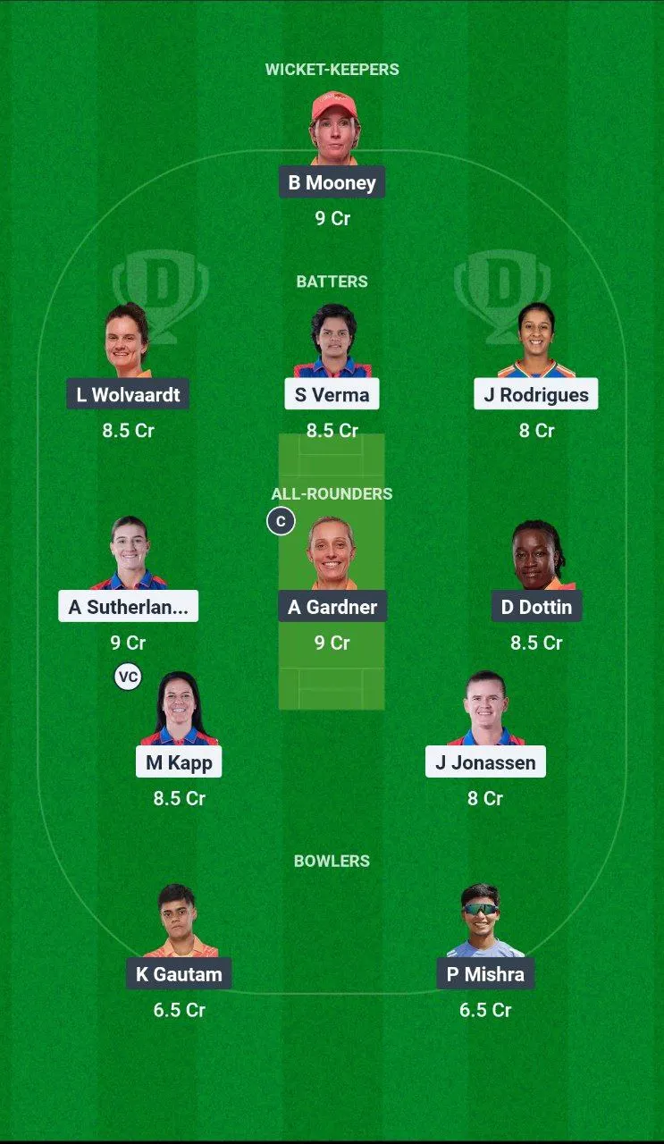 DEL-W vs GJ-W Women's Premier League