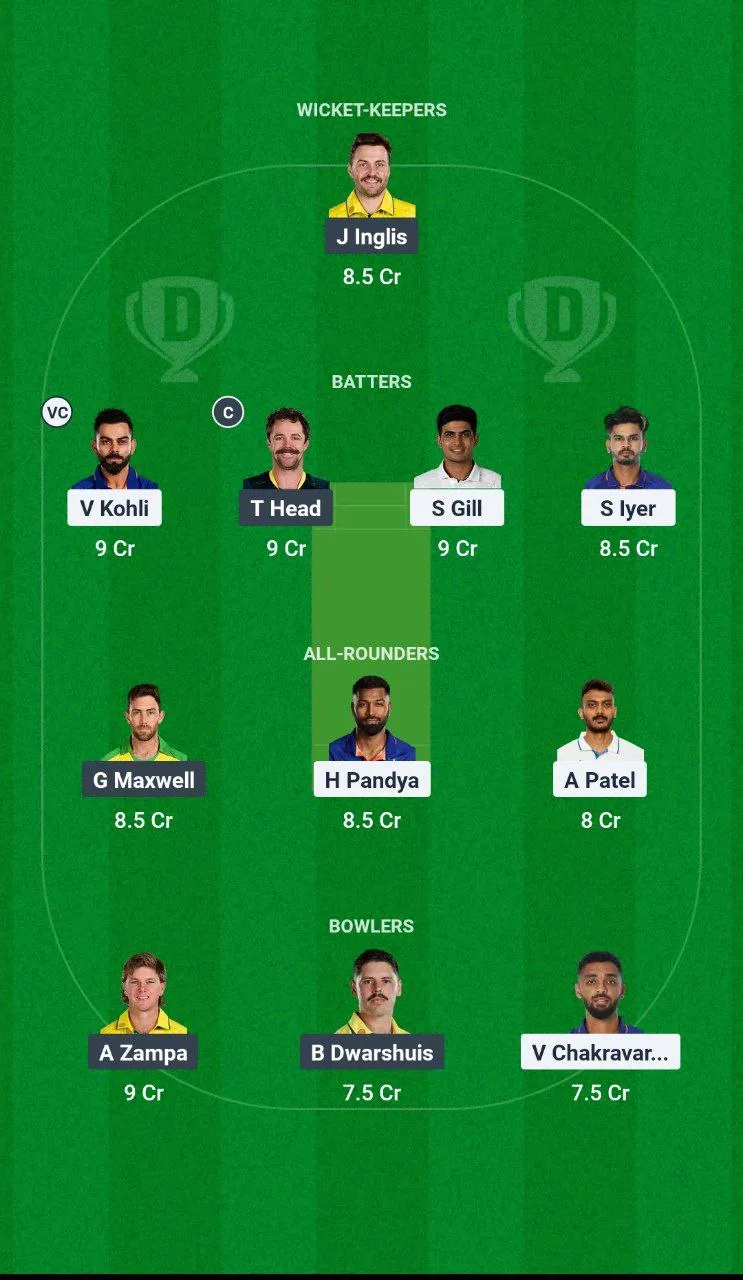 IND vs AUS ICC Champions Trophy