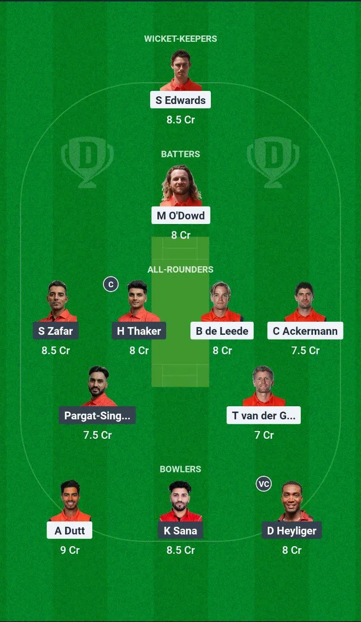 NED vs CAN ICC CWC League 2