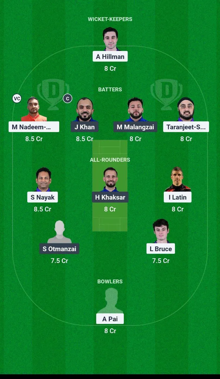 MTK vs BEV European T10 Cricket League
