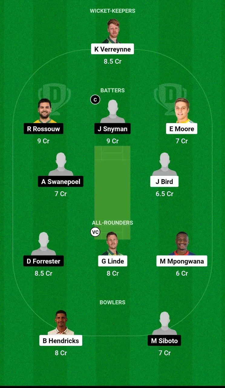 WEP vs KTS South Africa T20 Challenge