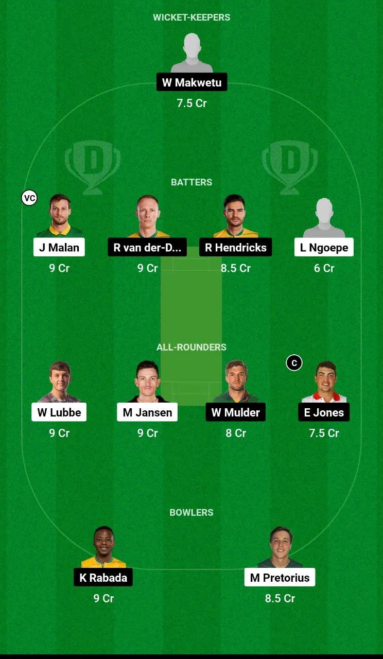 NWD vs LIO South Africa T20 Challenge