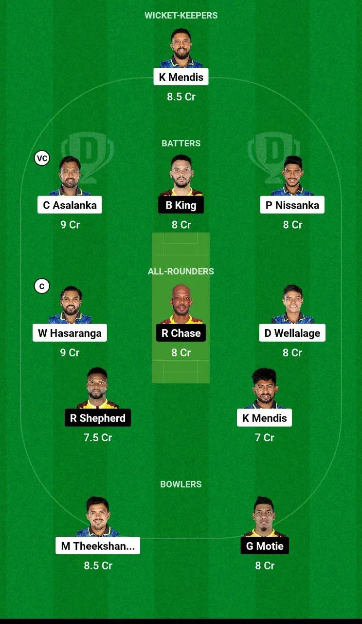 SL vs WI 1st ODI
