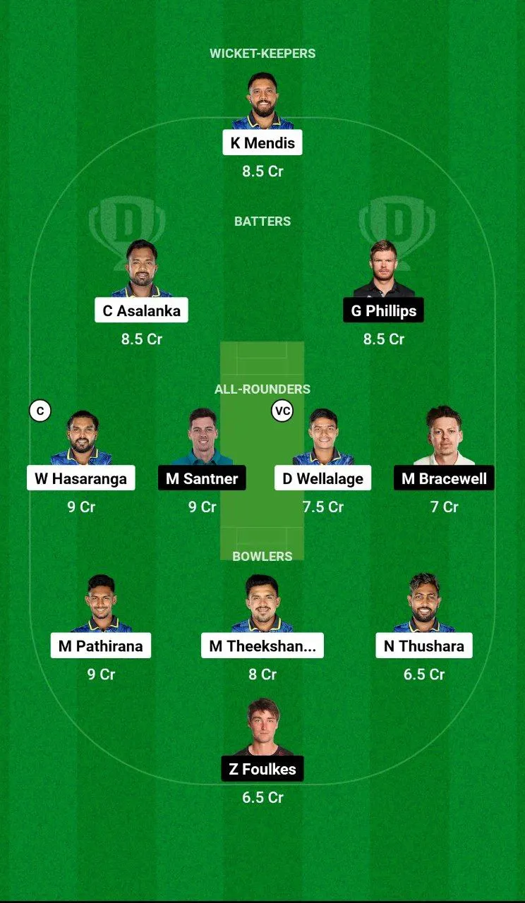 SL vs NZ 2nd T20I