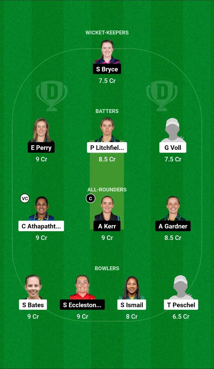 ST-W vs SS-W WBBL, 2024