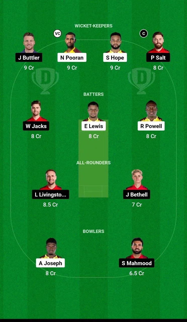 WI vs ENG 5th T20I
