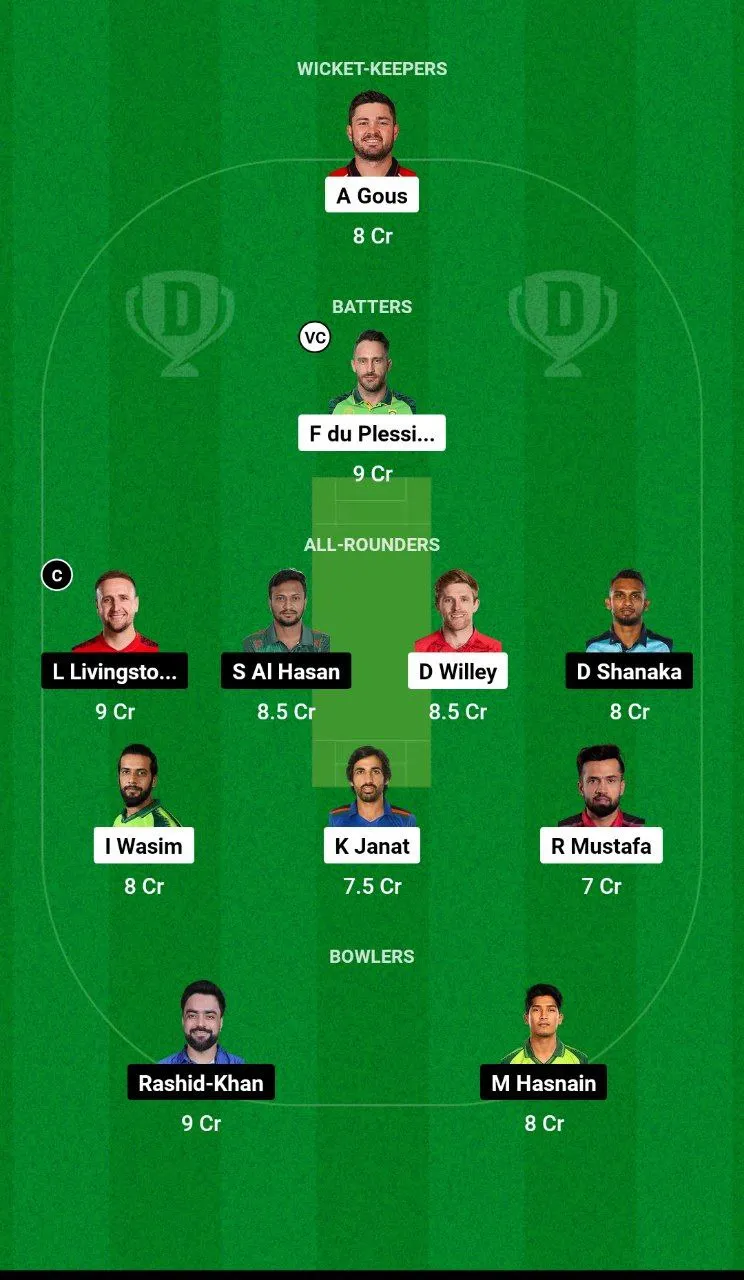 MSA vs BT Abu Dhabi T10