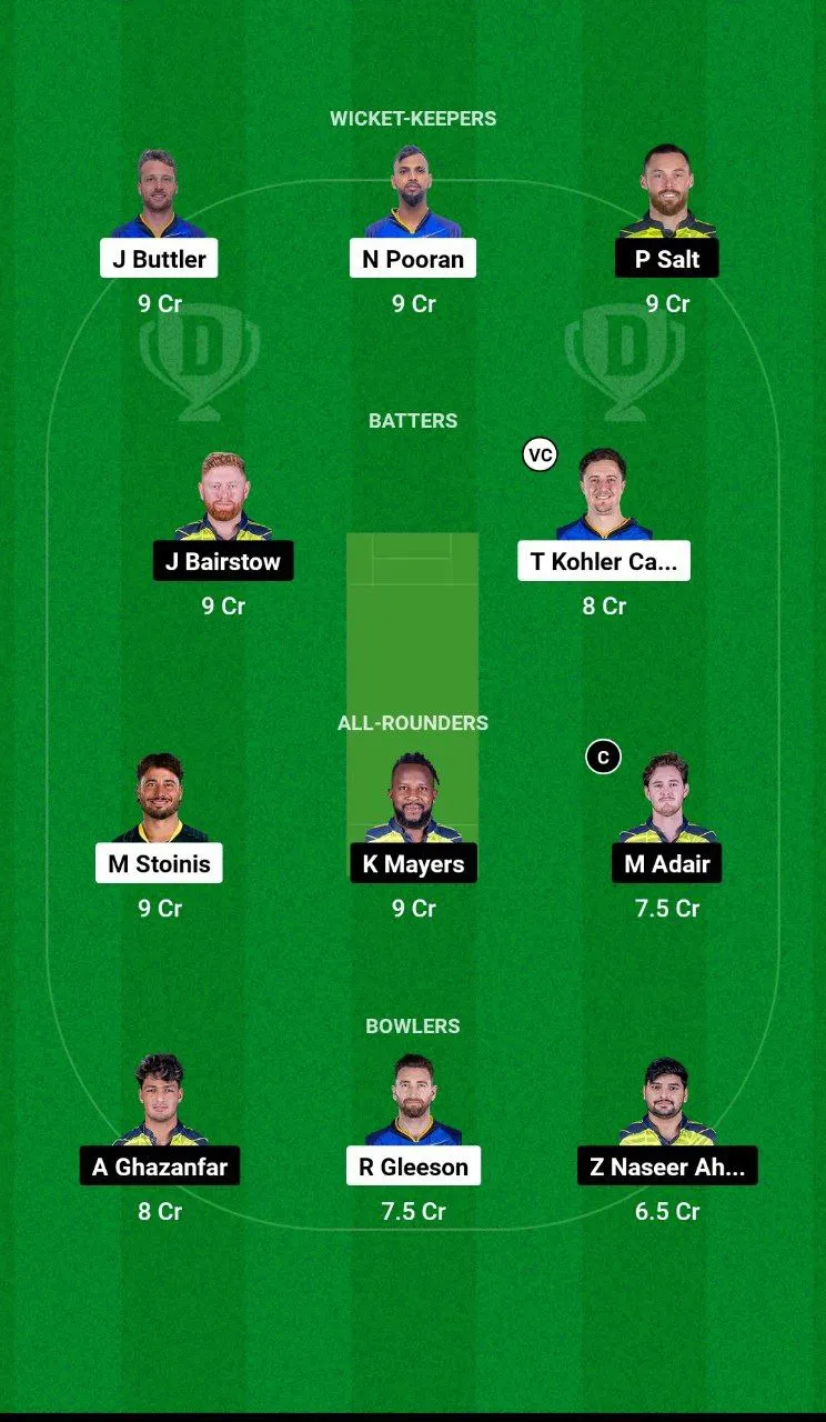 DG vs TAD Dream11 Prediction 
