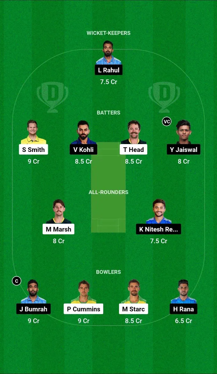 AUS vs IND BGT 2024
