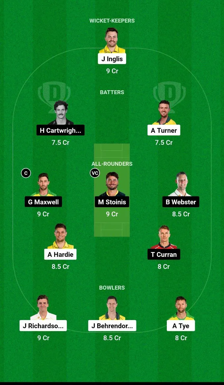 SCO vs STA BBL 2024