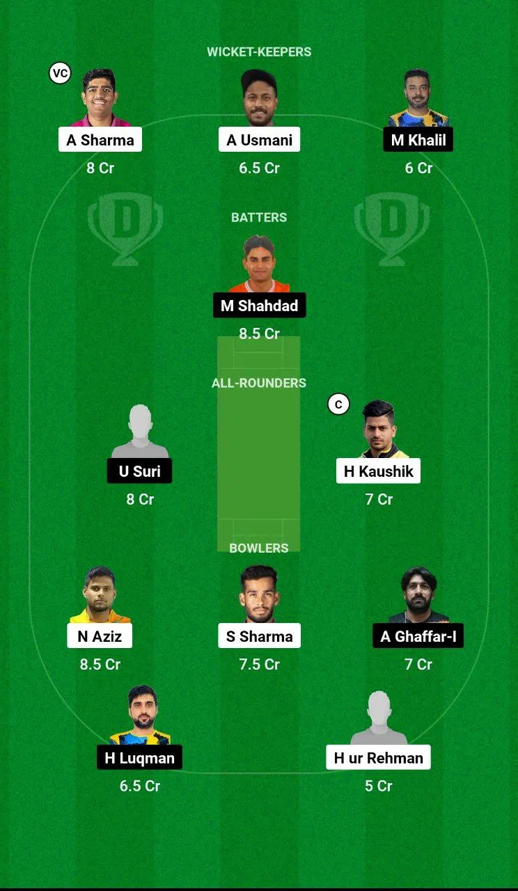FUJ vs EMR Emirates D10 2024