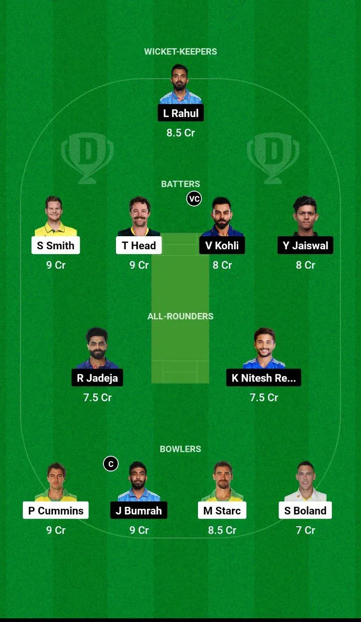 AUS vs IND Boxing Day Test 2024