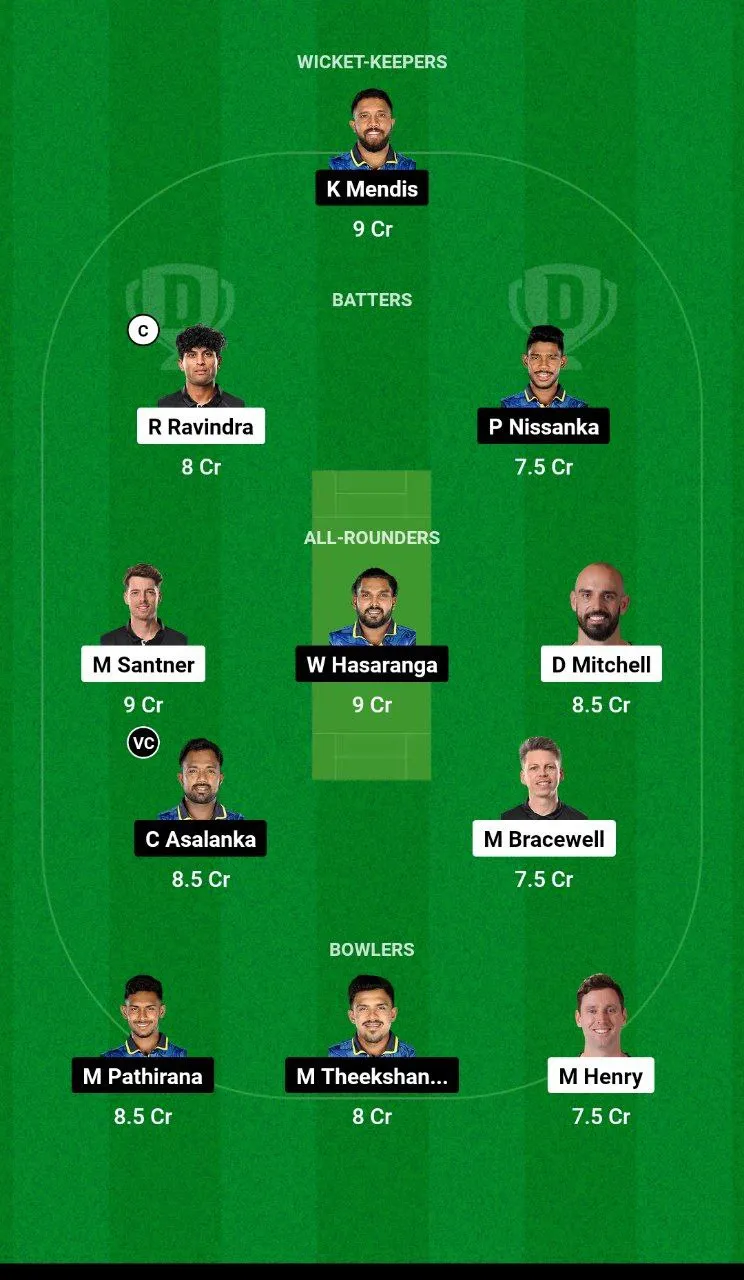 NZ vs SL 1st t20i