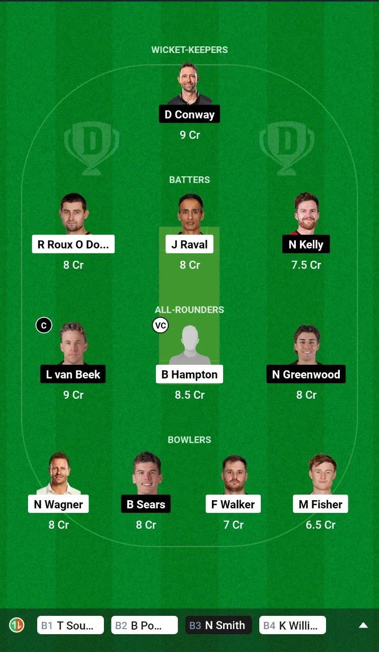  Dream11 Super Smash