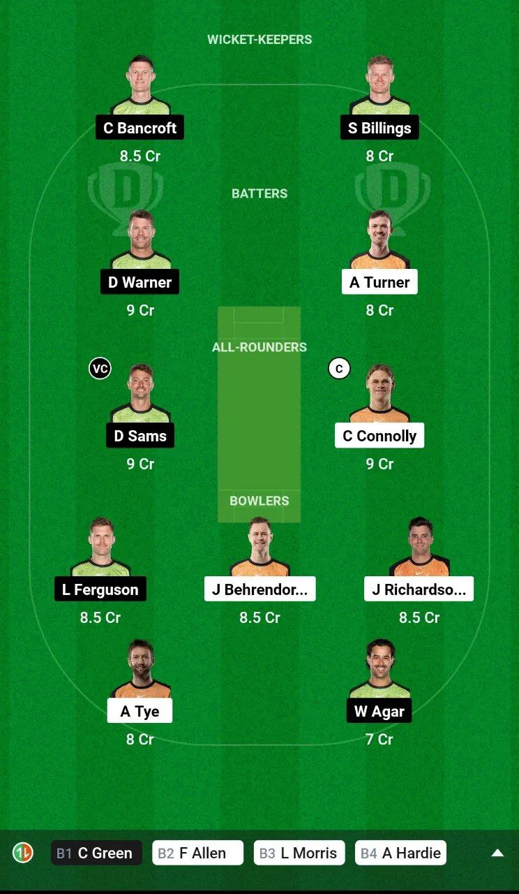 SCO vs THU BBL, 2024-25