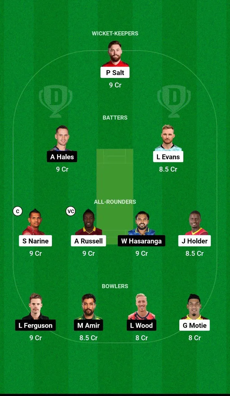 ADKR vs DV ILT20 League