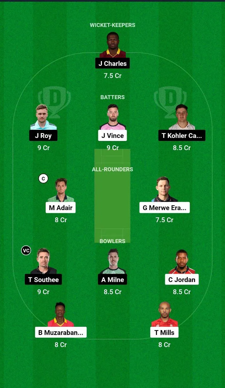 GG vs SWR ILT20 League, 2025 
