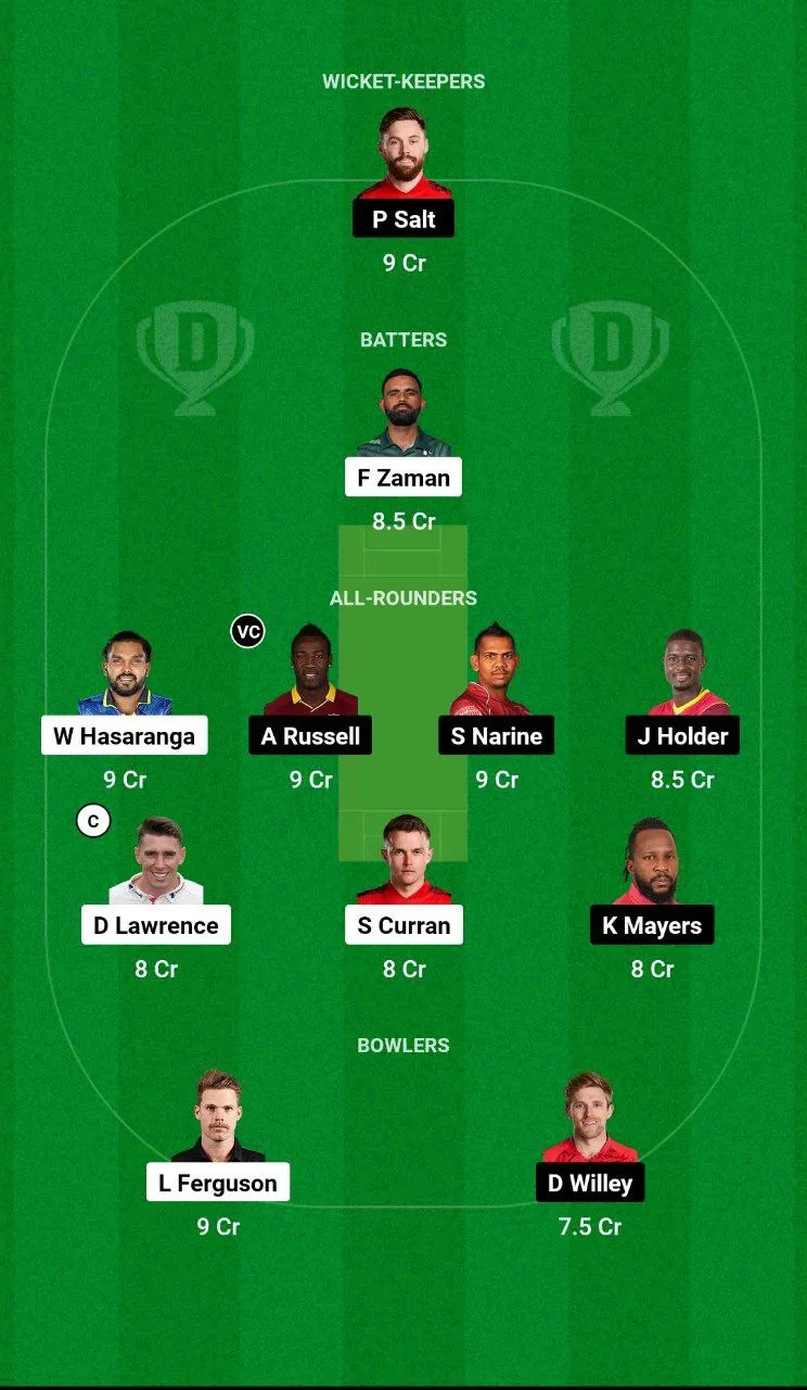DV vs ADKR ILT20 League, 2025