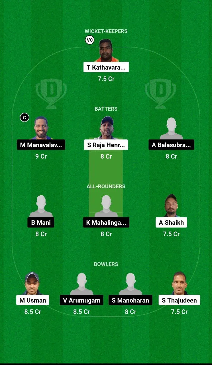 KCC T20 Challengers