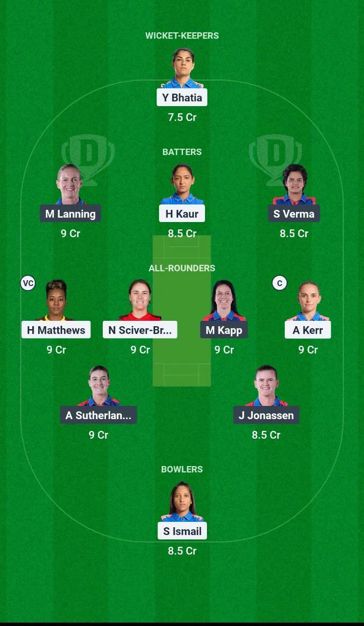 Women's Premier League, 2025