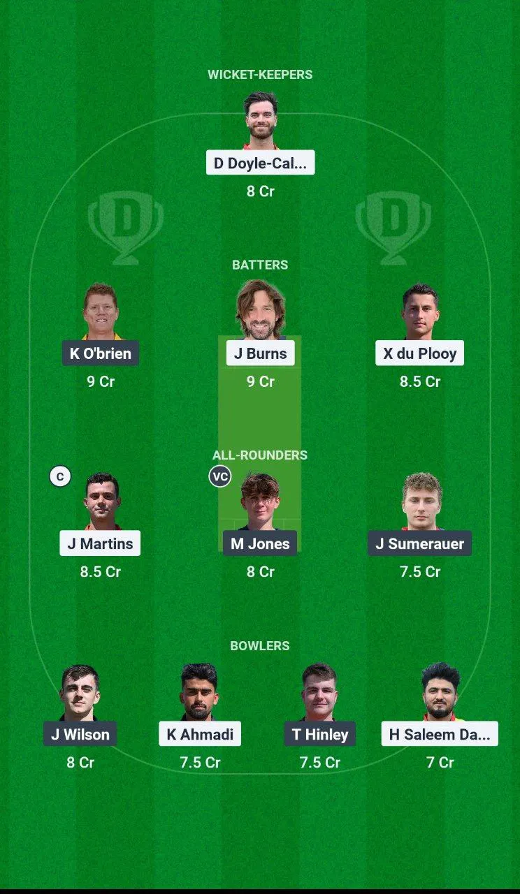 EUR vs BAI ECN T10 Weston Shield, 2025