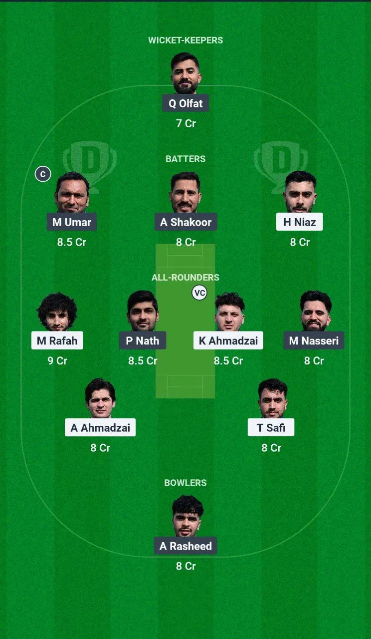 DRX vs DCC European T10 Cricket League, 2025