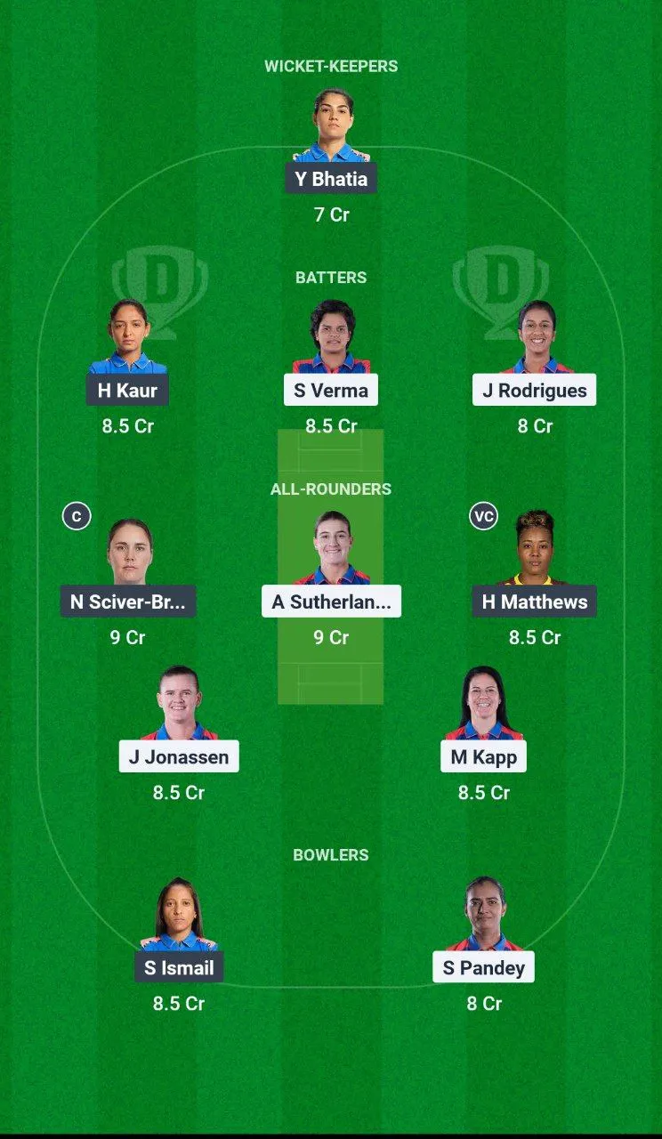 DEL-W vs MUM-W TATA WPL, 2025