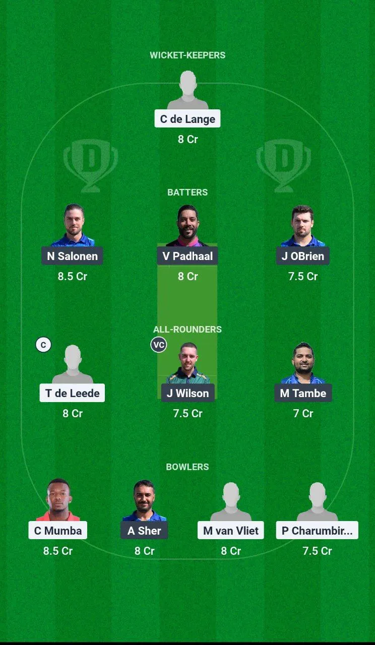 VCC vs ECC European T10 Cricket League