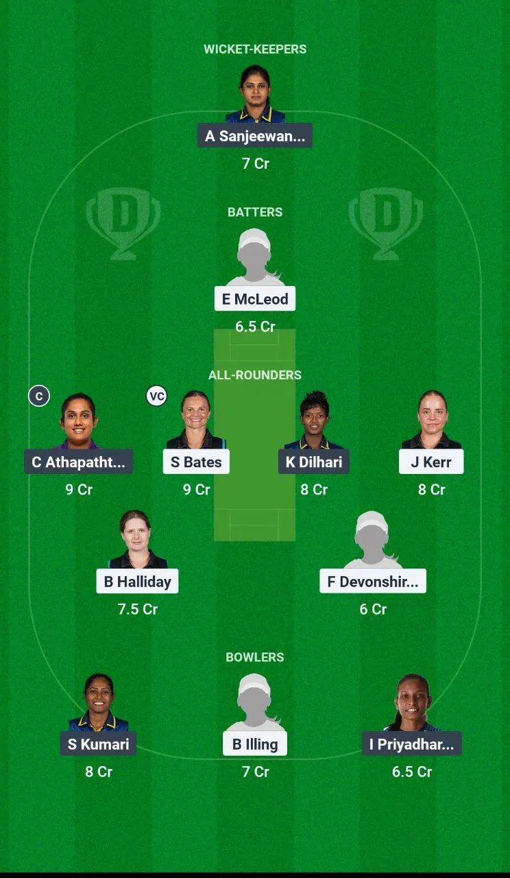 NZ-W vs SL-W T20I Series, 2025