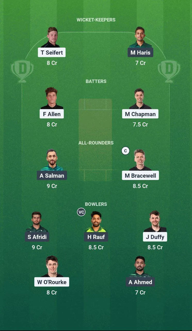 NZ vs PAK