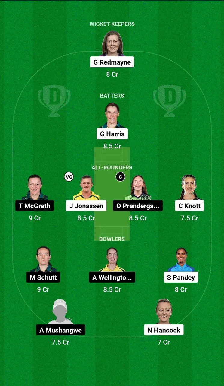 BH-W vs AS-W WBBL, 2024