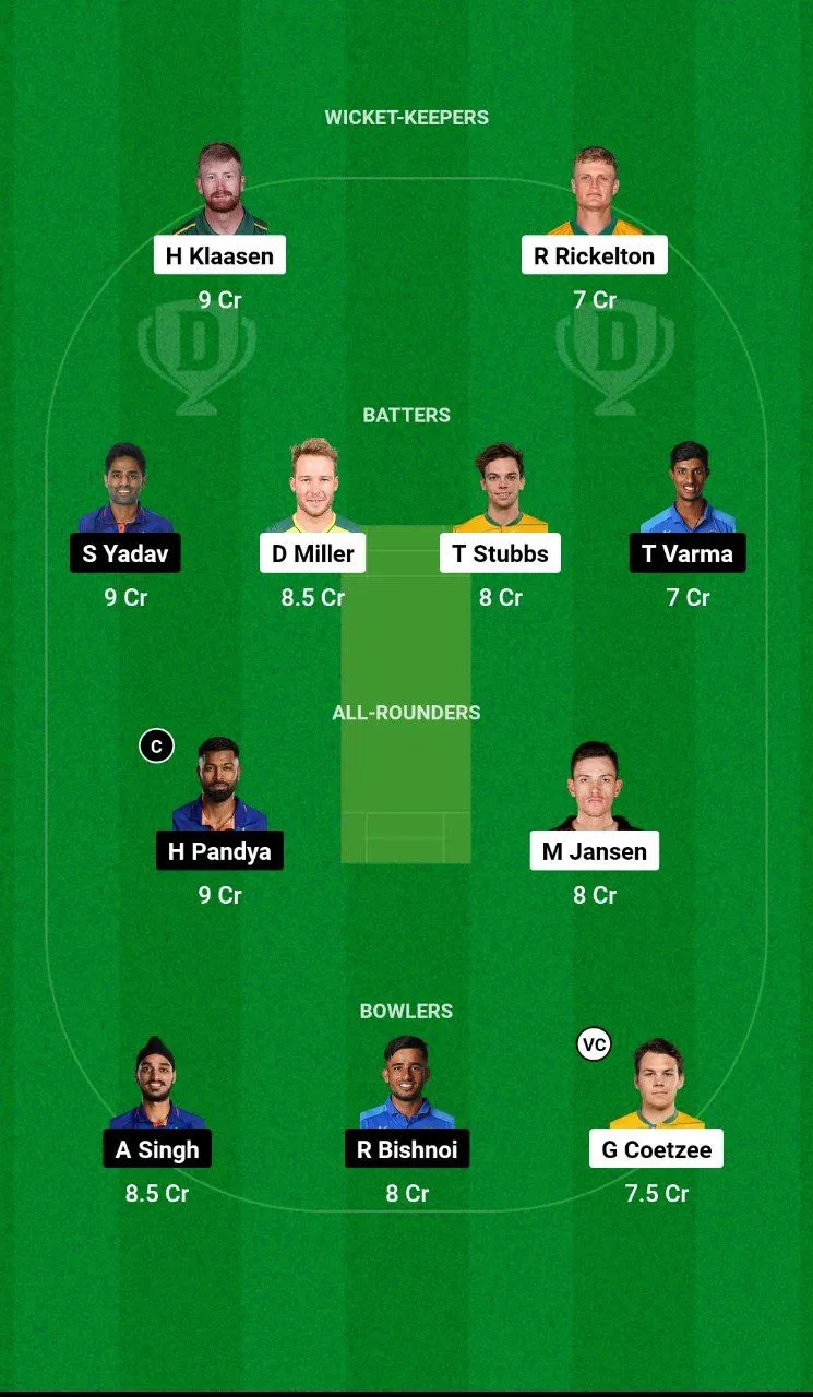 SA vs IND 2nd T20I