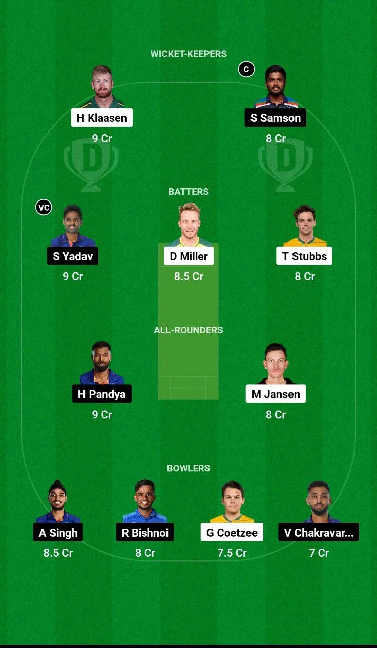 SA vs IND 2nd T20I