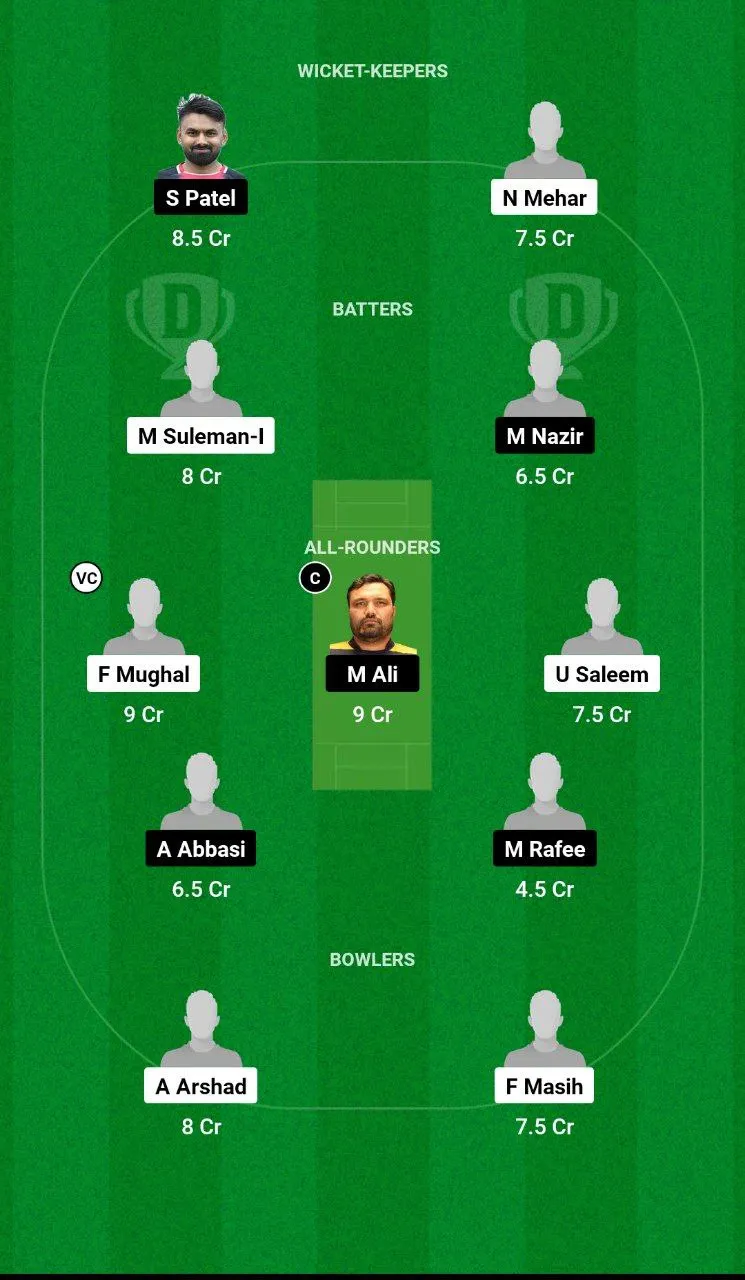 MAR vs MTD ECS T10 Malta, 2024