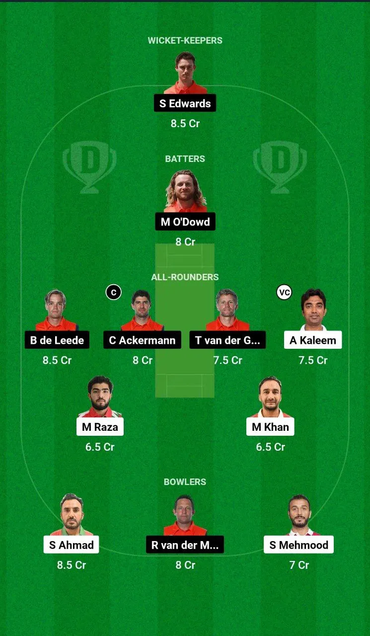 OMN vs NED T20I Series, 2024