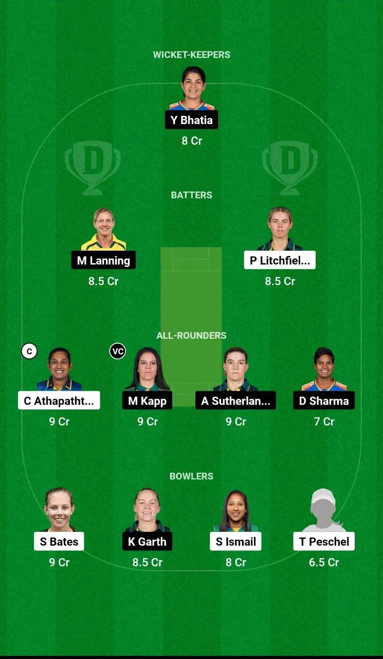 ST-W vs MS-W WBBL, 2024