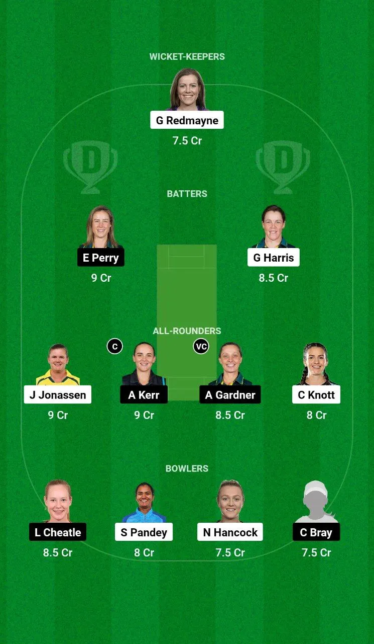 BH-W vs SS-W WBBL, 2024