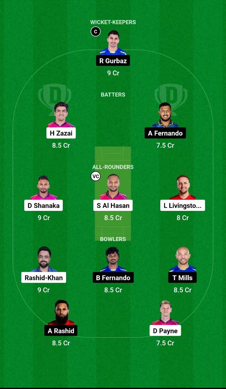 BT vs UPN Abu Dhabi T10