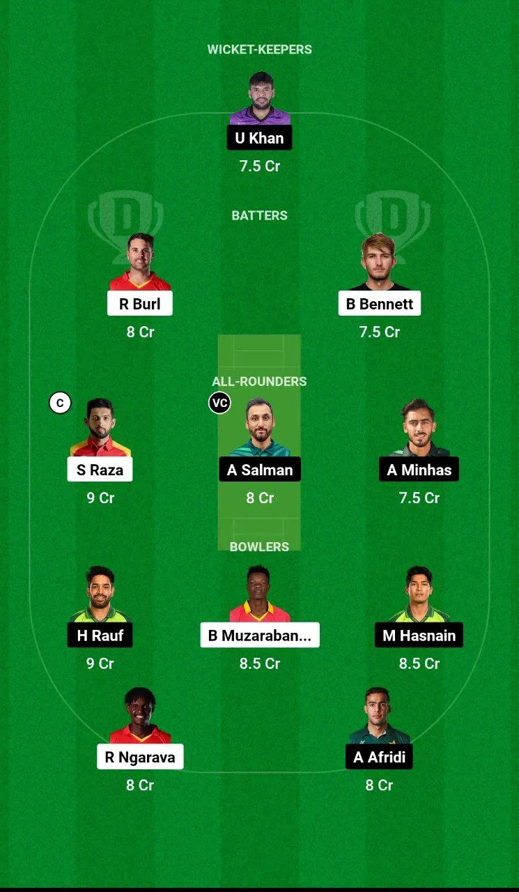 ZIM vs PAK 1st T20I