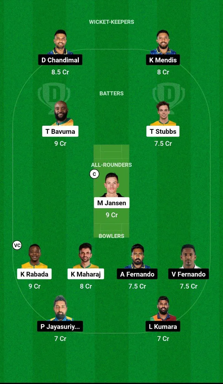 SA vs SL Test Series, 2024