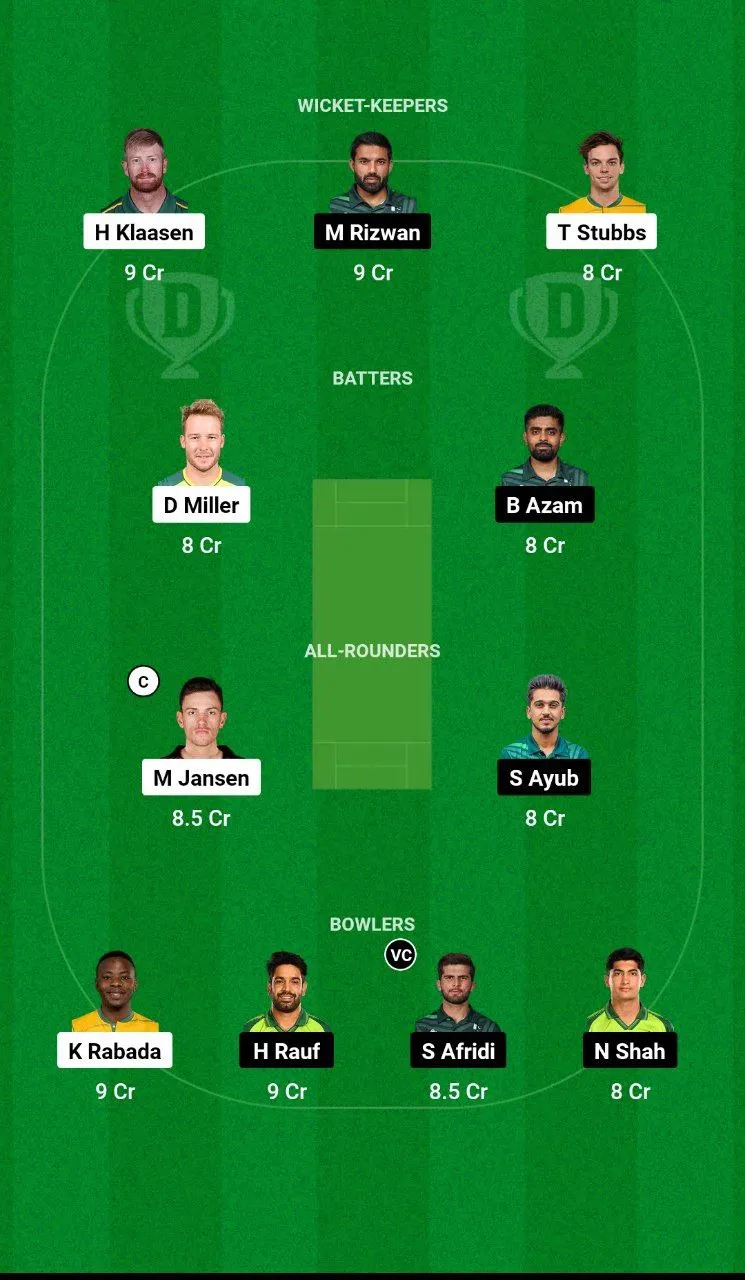 SA vs PAK ODI Series, 2024