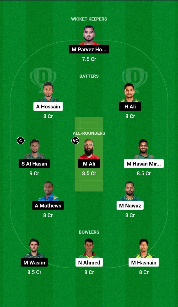 KHT vs CHK BPL 2024