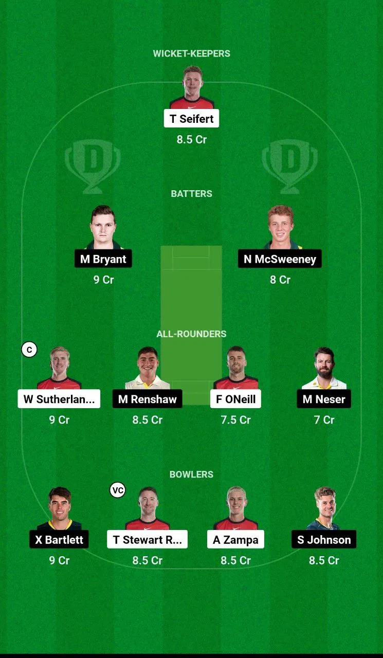 REN vs HEA BBL 2025