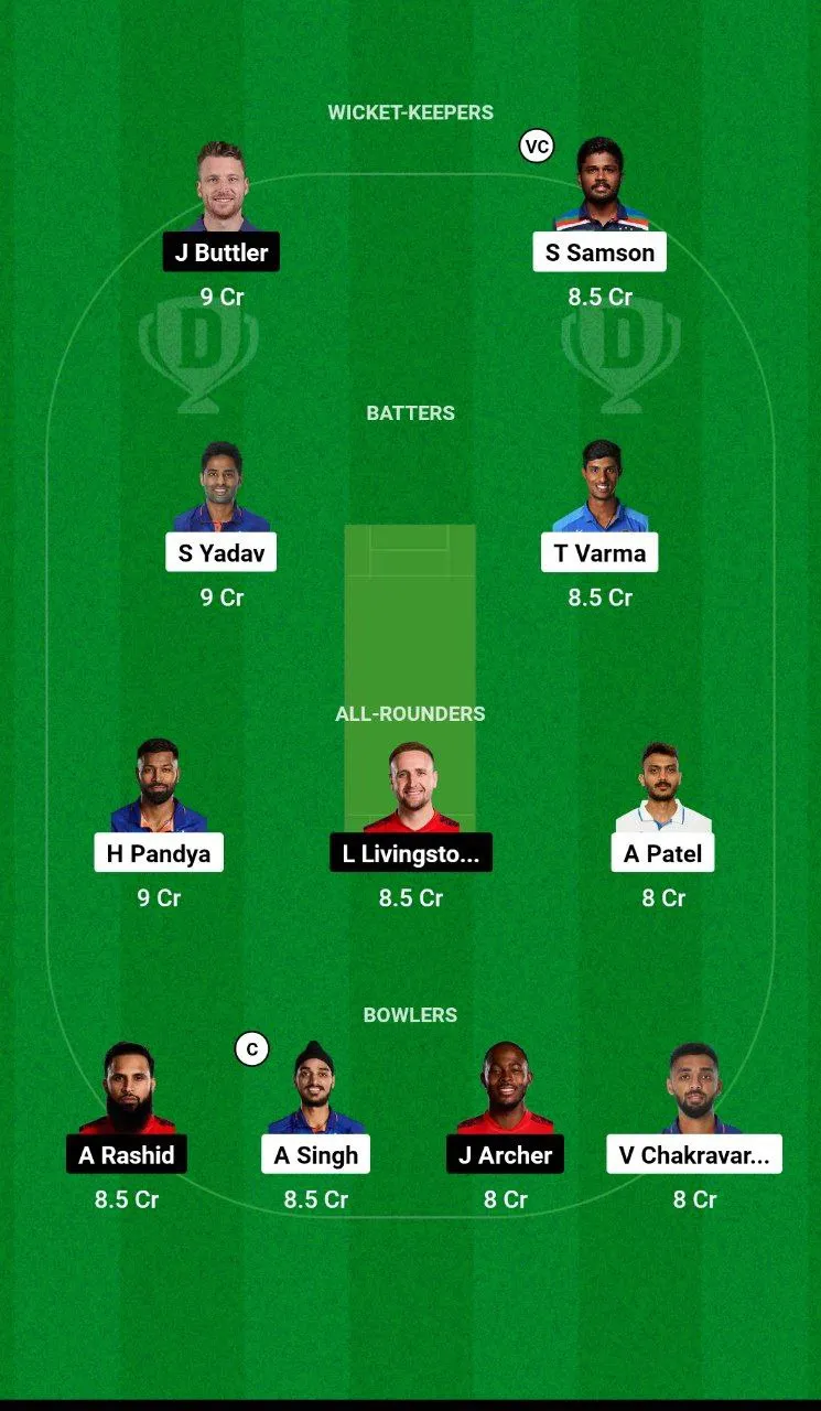 IND vs ENG T20I Series