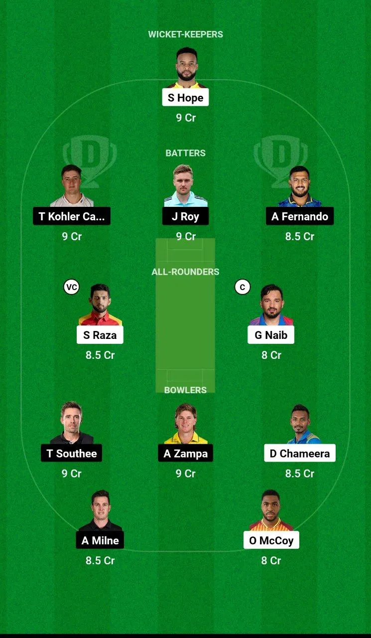 DC vs SWR ILT20 League, 2025