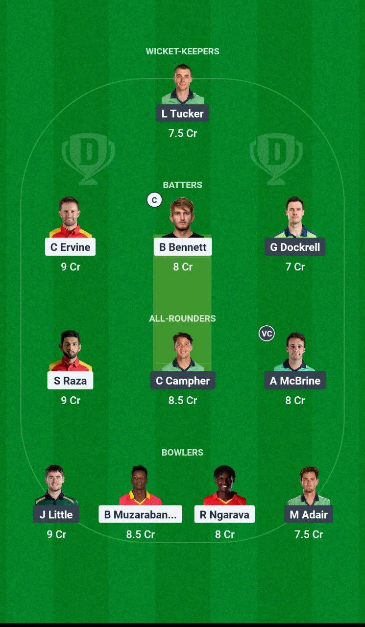 ZIM vs IRE 2nd ODI