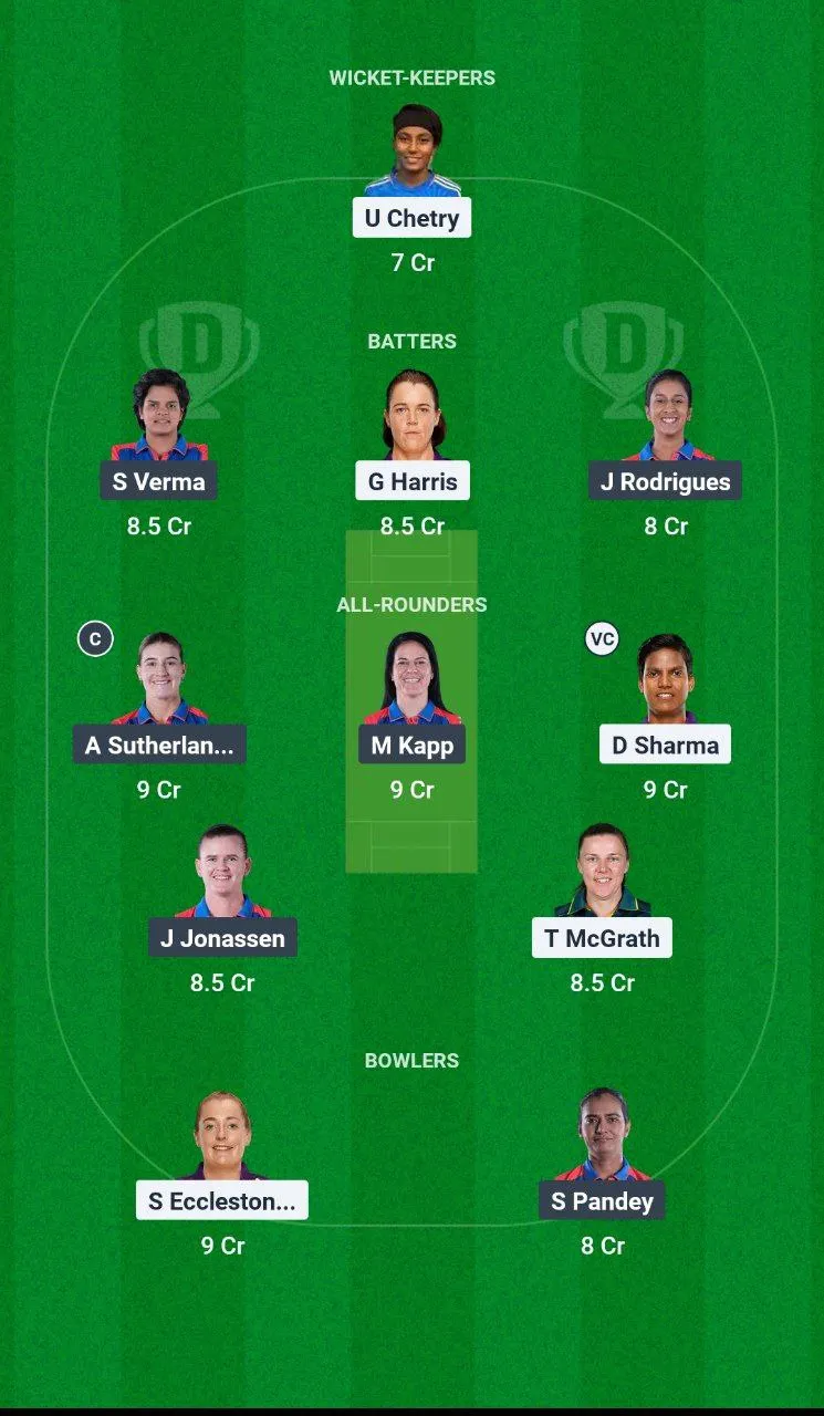 UP-W-W vs DEL-W TATA WPL, 2025