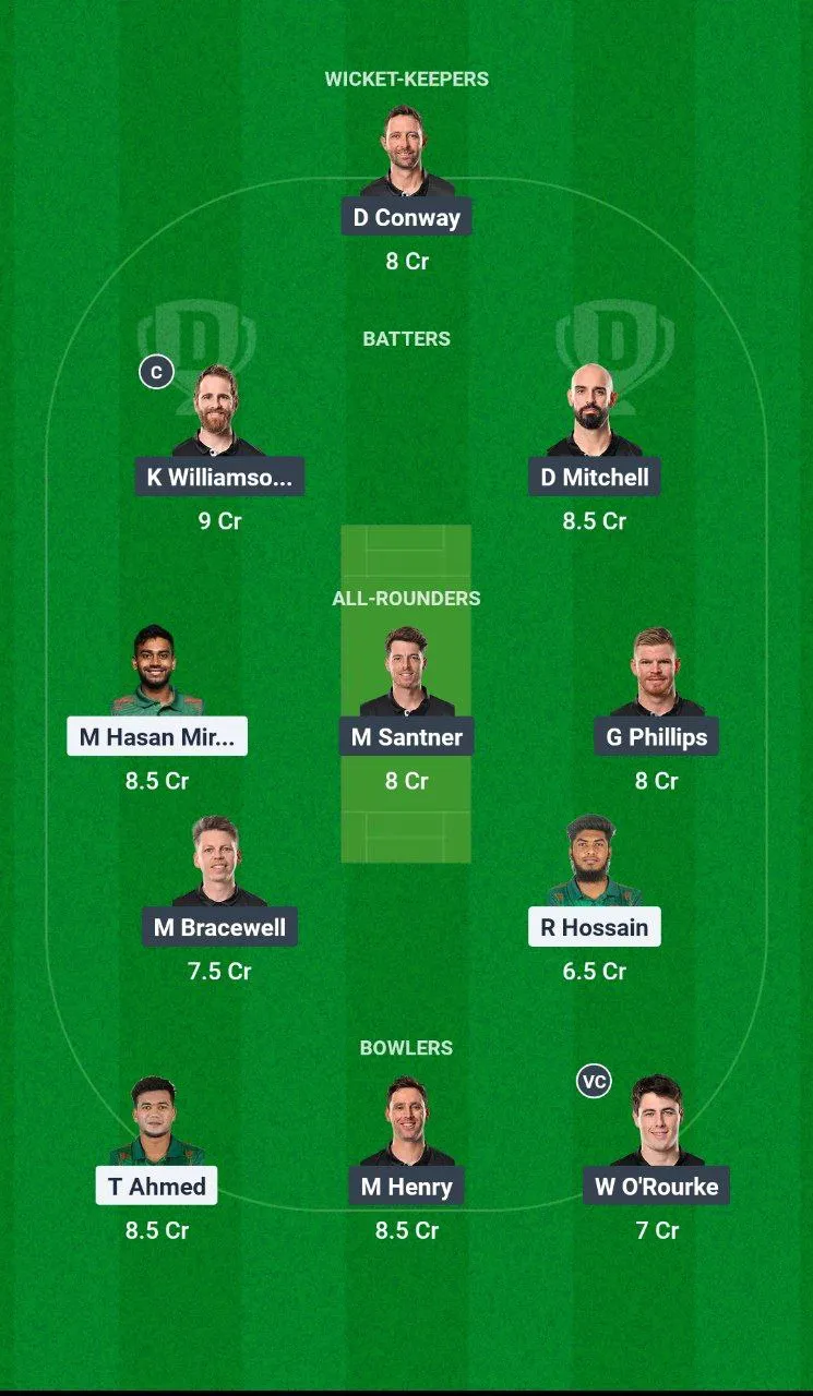 BAN vs NZ ICC CT 2025