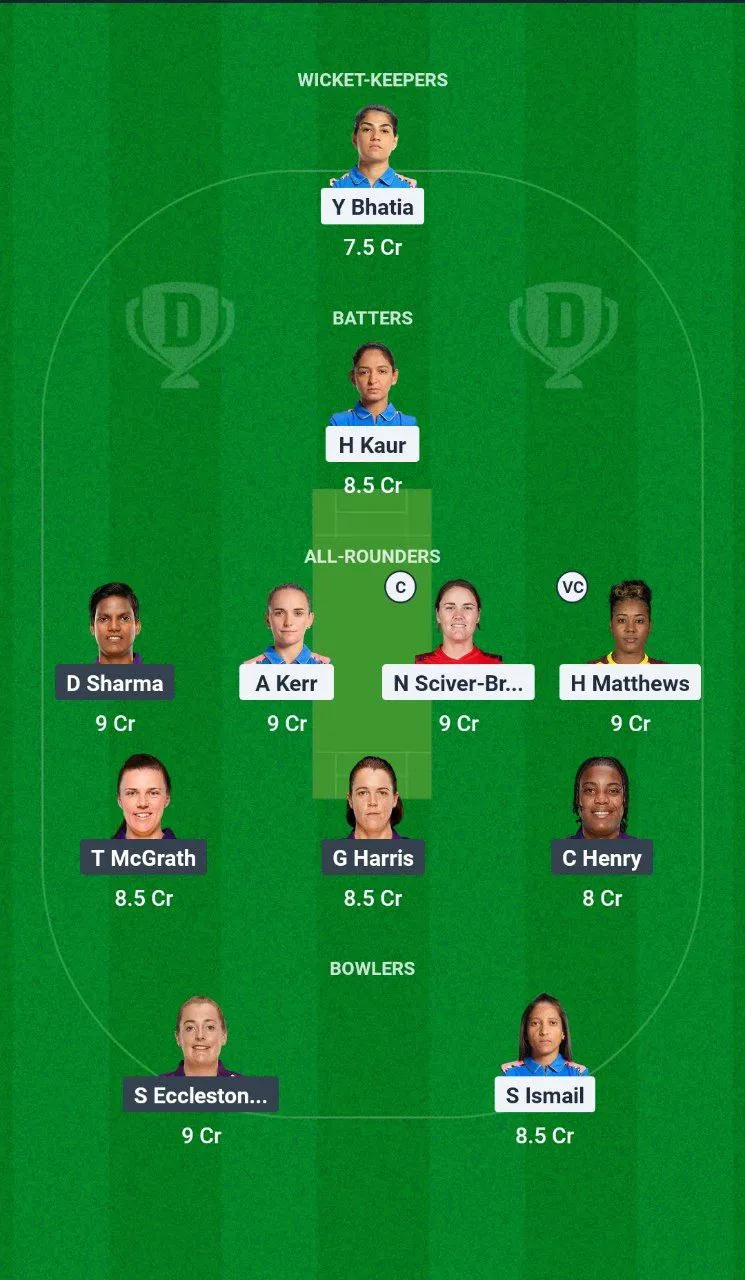 MUM-W vs UP-W Women's Premier League