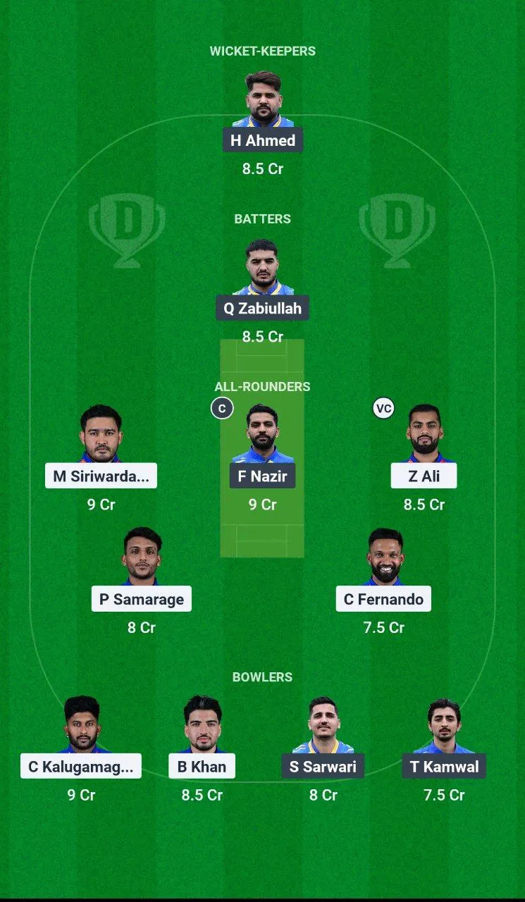RCC vs ZNCC European Cricket League